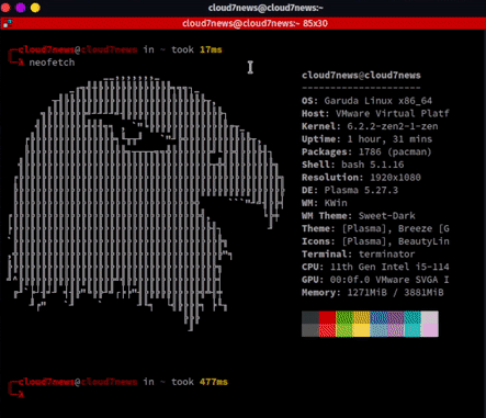 Terminator-split-windows