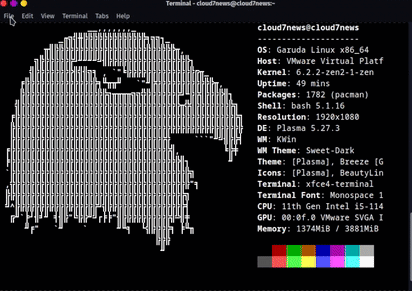 Xfce-terminal