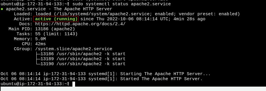 apacheStatusEC2-50